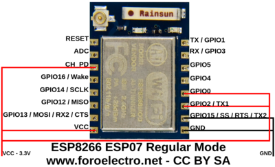 ESP8266 ESP07 Regular Mode