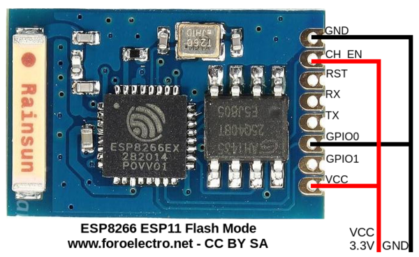 ESP8266 ESP11 Flash Mode