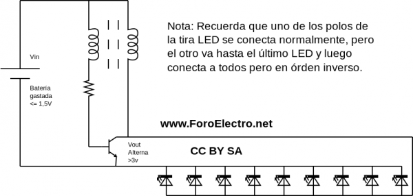 Tira LED con ladrón de julios y truco 3 cables