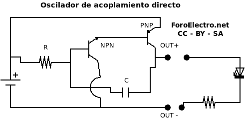 Esquema de oscilador de acoplamiento directo