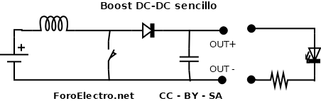 Boost sencillo manual - esquema