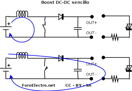 Boost sencillo manual - funcionamiento