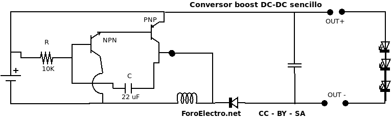 Boost sencillo simplificado