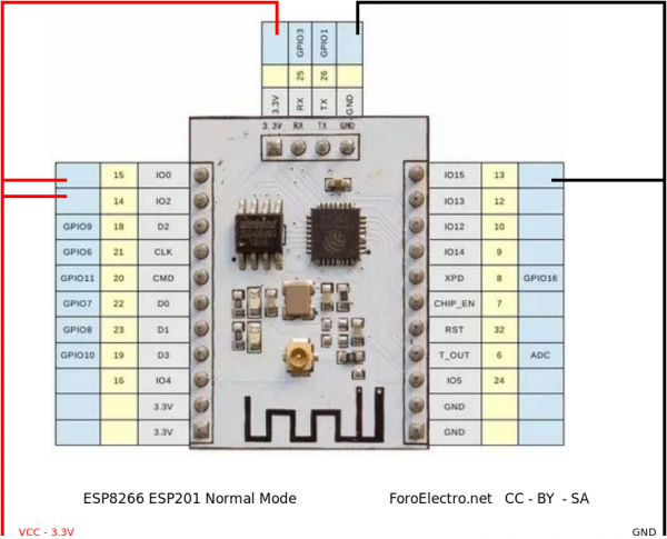 ESP8266 ESP201 - Normal mode