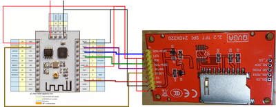 Conexión SPI entre ESP8266 ESP201 y TFT ILI9340