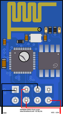 ESP8266 ESP01 Flash Mode