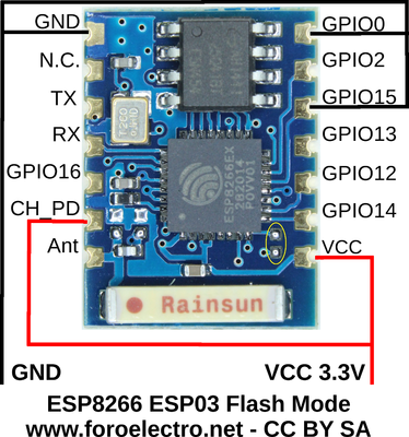 ESP8266 ESP03 Flash Mode