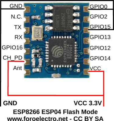 ESP8266 ESP04 Flash Mode