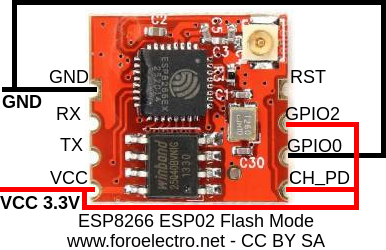 ESP8266 ESP02 Flash Mode