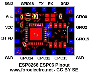 ESP8266 ESP06 pinout