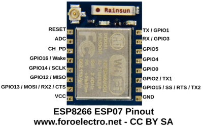 ESP8266 ESP07 Pinout