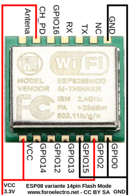 ESP8266 ESP08 14 pines Flash Mode