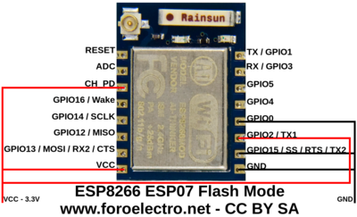 ESP8266 ESP07 Flash Mode