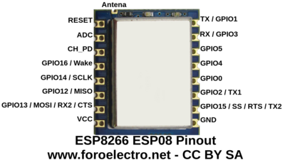 ESP8266 ESP08 16 pines Pinout