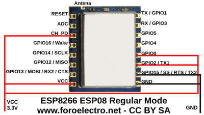 ESP8266 ESP08 16 pines Regular Mode