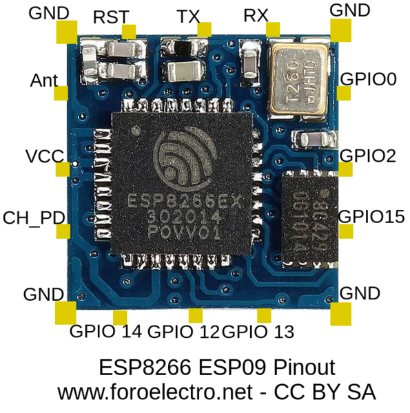 ESP8266 ESP09 pinout
