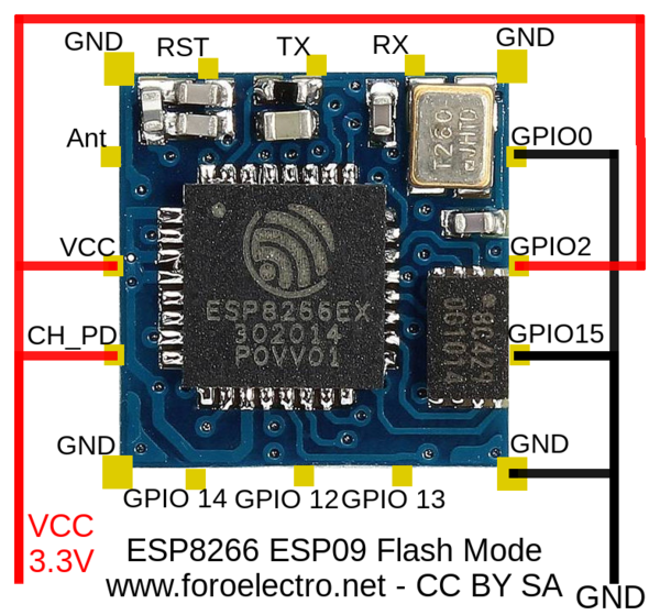 ESP8266 ESP09 Flash Mode
