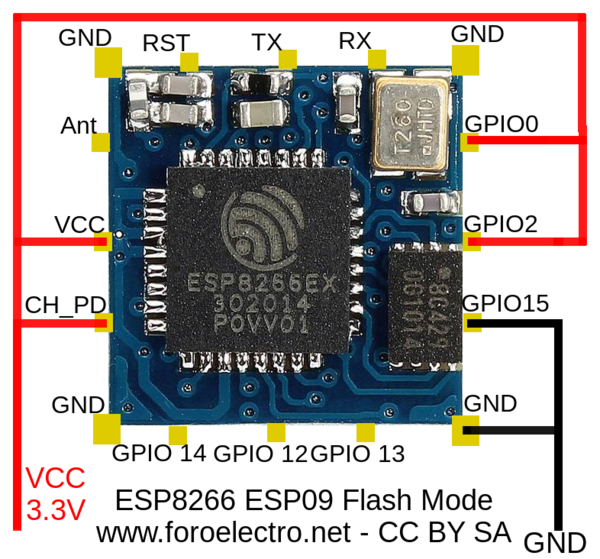 ESP8266 ESP09 Regular Mode